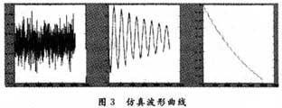 达普新闻中心