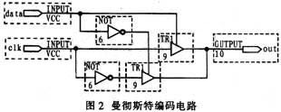 达普新闻中心