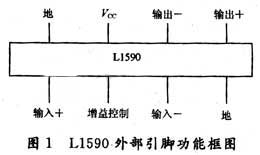 达普新闻中心