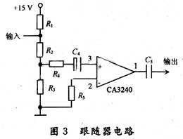 达普新闻中心