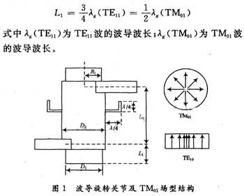 达普IC芯片交易网