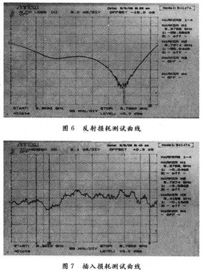 达普IC芯片交易网