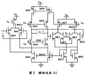 达普IC芯片交易网