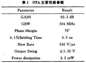 达普IC芯片交易网