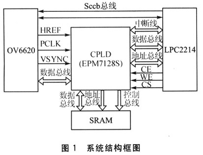 达普IC芯片交易网