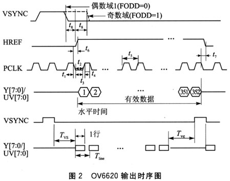达普IC芯片交易网