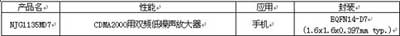 达普IC芯片交易网