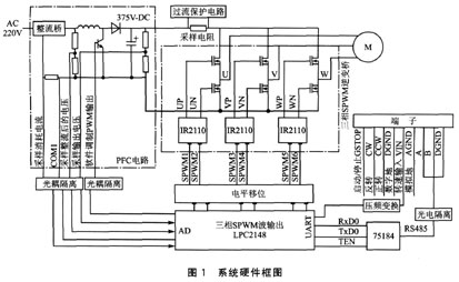 达普IC芯片交易网
