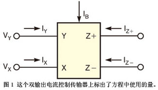 达普IC芯片交易网