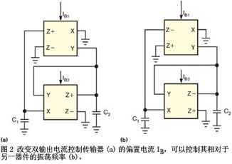 达普IC芯片交易网