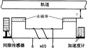 达普IC芯片交易网