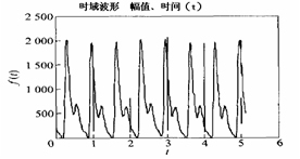 达普IC芯片交易网