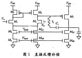 达普新闻中心