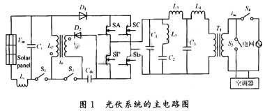 达普新闻中心