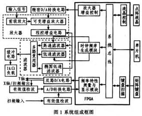 达普IC芯片交易网