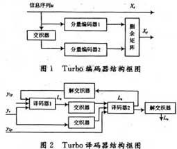 达普新闻中心