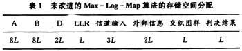 达普新闻中心