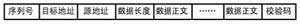达普IC芯片交易网