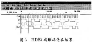 达普新闻中心