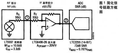 达普新闻中心