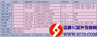 www.ic72.com