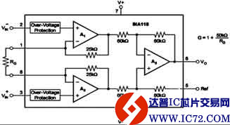 www.ic72.com