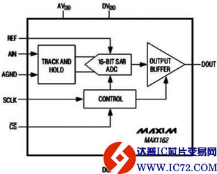 www.ic72.com