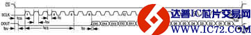 www.ic72.com