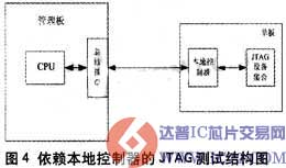 www.ic72.com