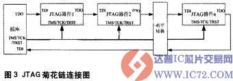 www.ic72.com