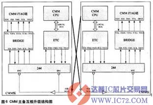 www.ic72.com