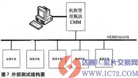 www.ic72.com