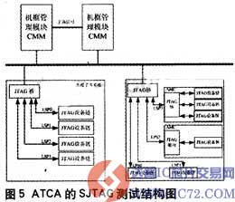 www.ic72.com
