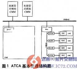 www.ic72.com