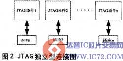 www.ic72.com