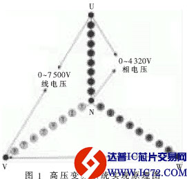 www.ic72.com