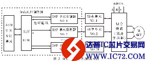 www.ic72.com