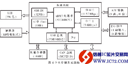 www.ic72.com