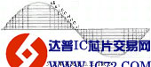 www.ic72.com