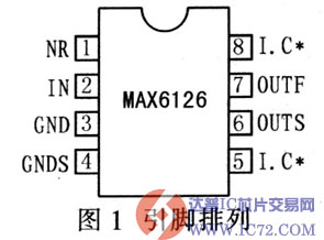 www.ic72.com