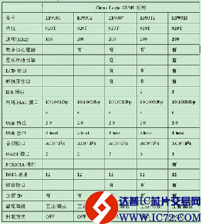 www.ic72.com