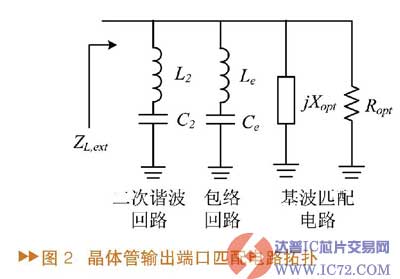www.ic72.com