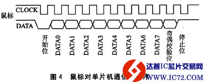 www.ic72.com
