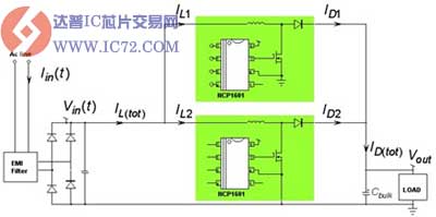 www.ic72.com 达普IC芯片交易网