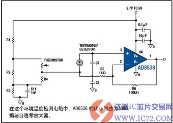www.ic72.com