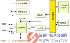 www.ic72.com