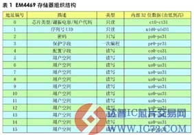 www.ic72.com