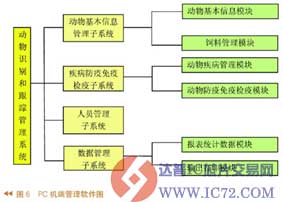www.ic72.com