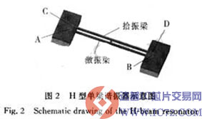 www.ic72.com