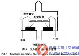 www.ic72.com